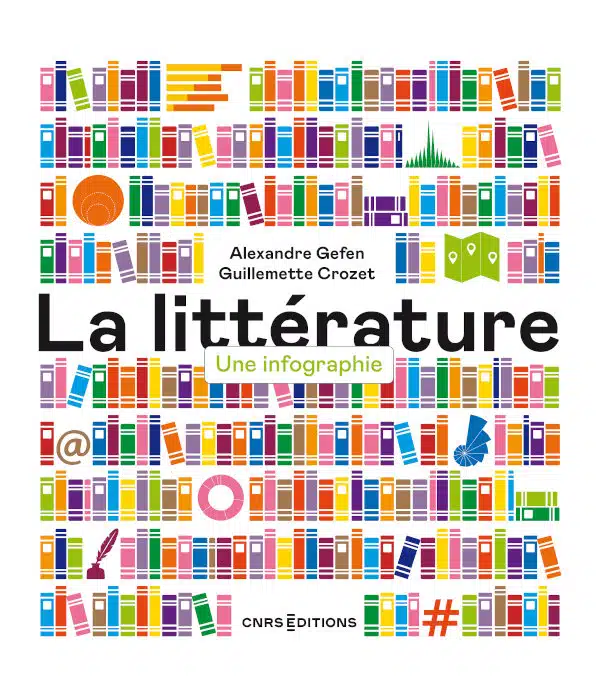 La littérature, une infographie